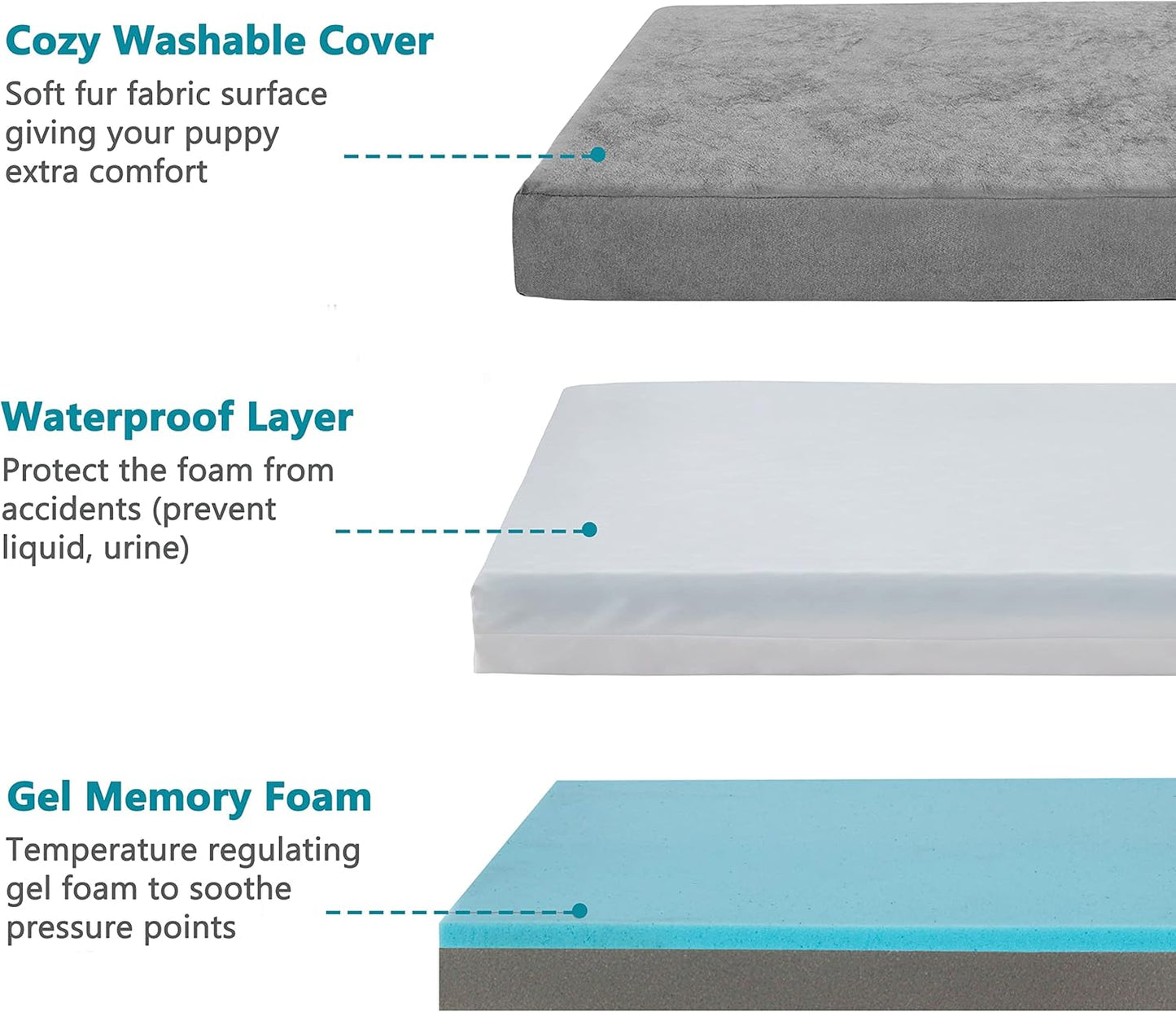 Elevate Your Dog's Comfort with the Premium Orthopedic Memory Foam Bed - Perfect for Extra Large Dogs, Waterproof & Easy-Clean Design!